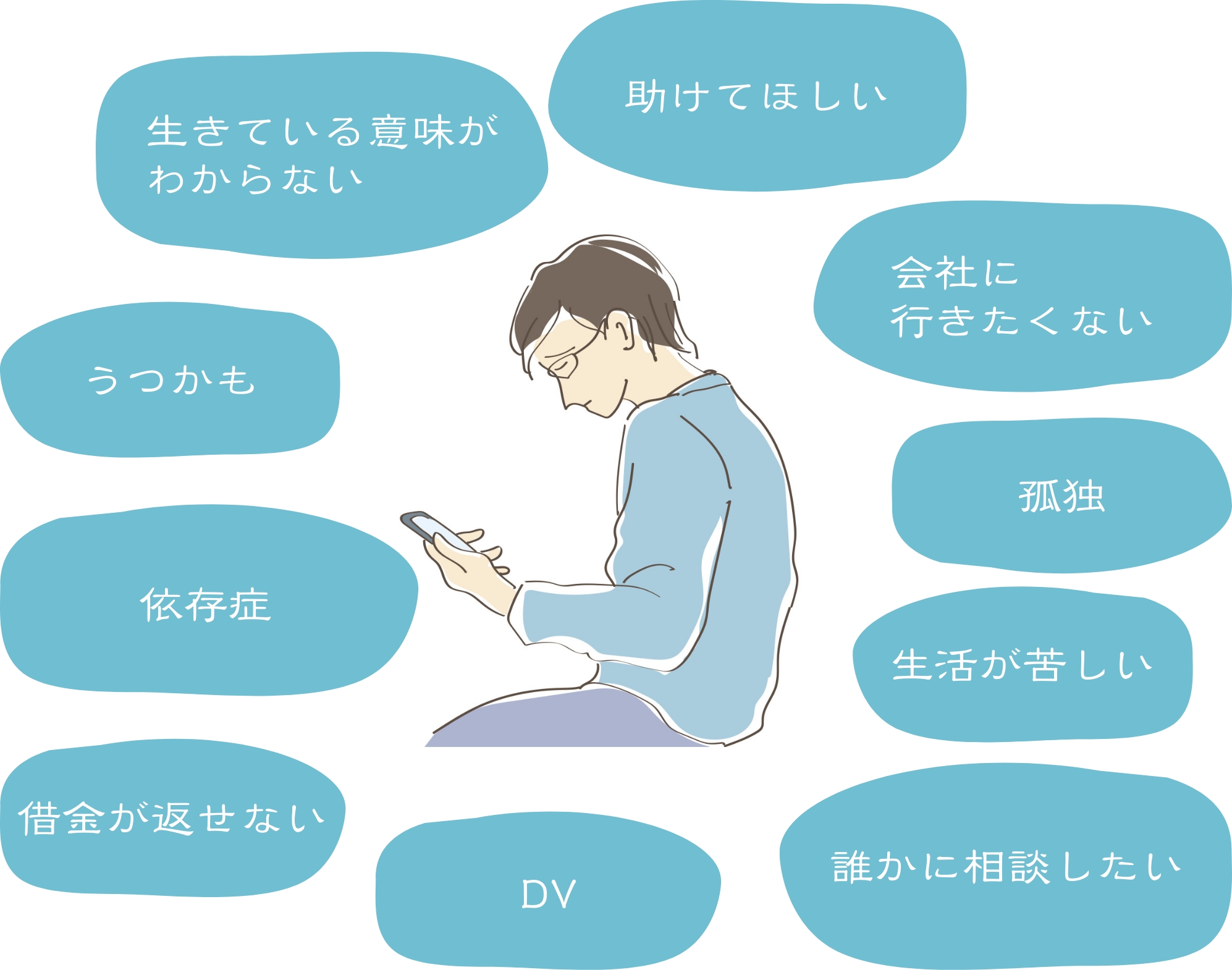 東京都保健医療局では、30代以上の男性の方を対象にメール相談を実施しています。
